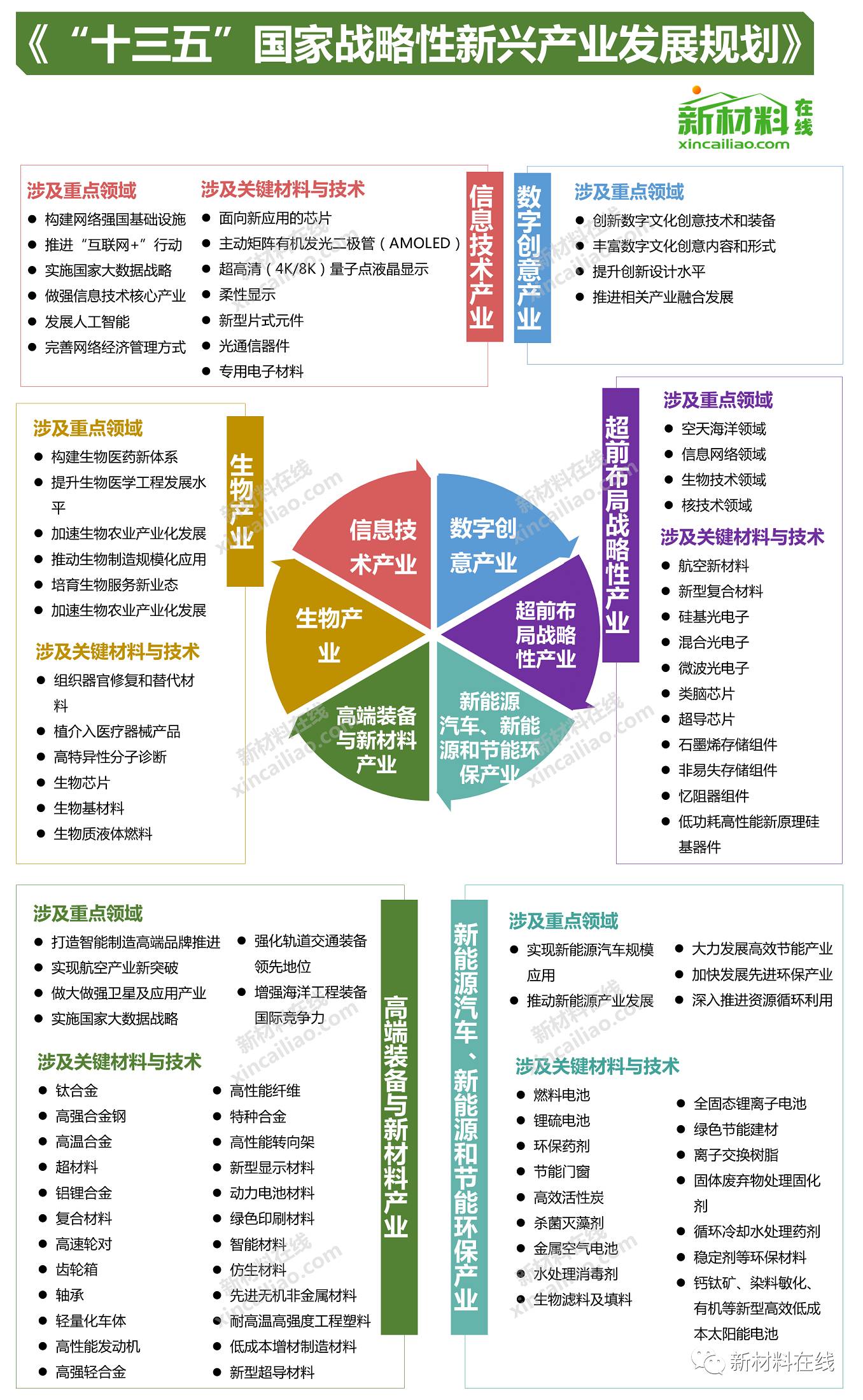 第272页