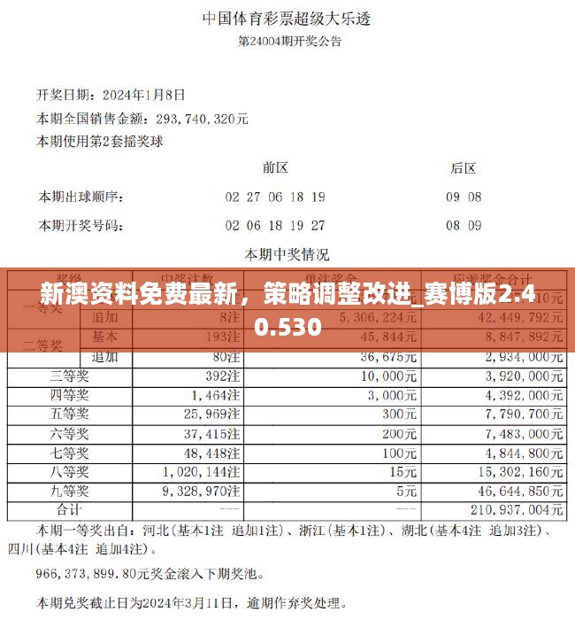 新澳精准资料免费提供510期,时代解答解释落实_U91.419